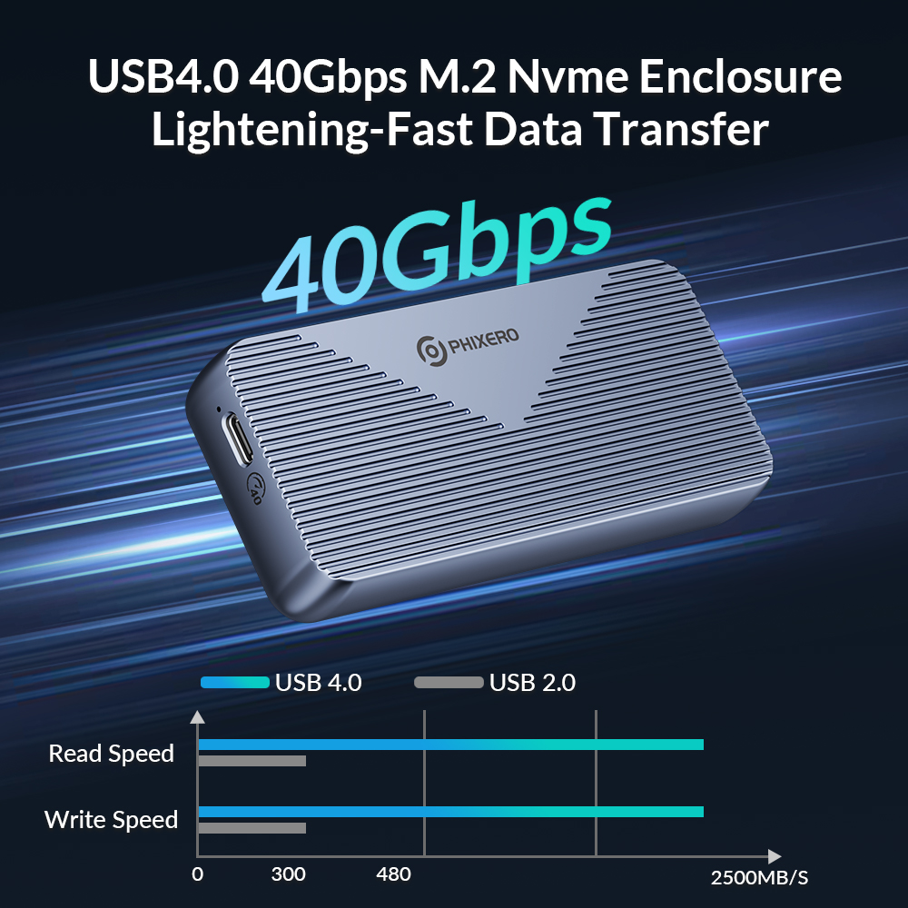 Thunderbolt 4 External Ssd 4Tb - PHIXERO USB4.0 40Gbps M.2 NVMe SSD