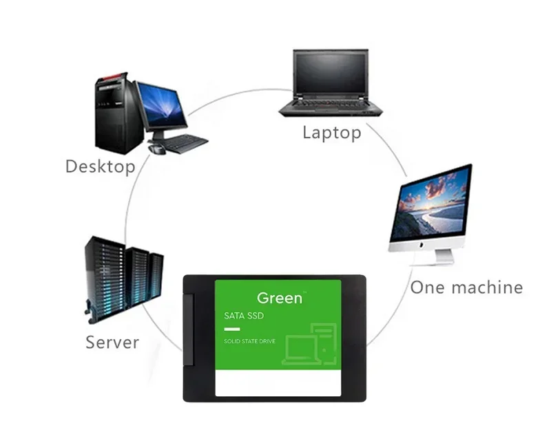 High-Speed SATA III 2.5 Inch I - Ssd 500Gb review and price