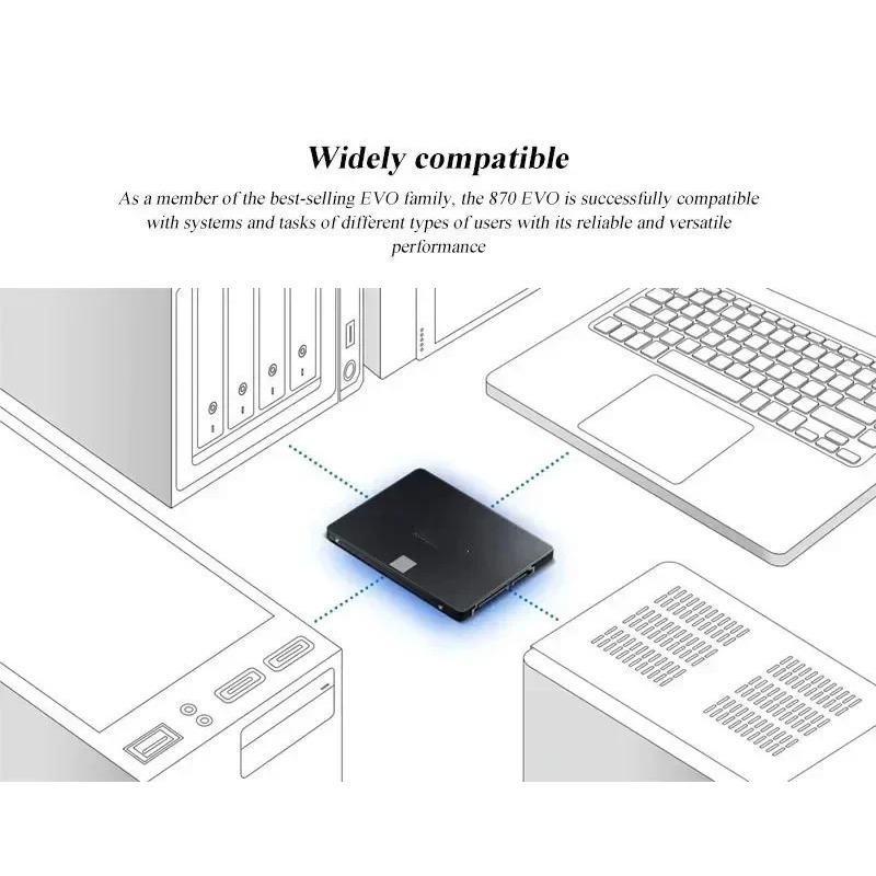 New SSD 880 EVO 500GB 1TB 2TB  - Ssd 500Gb review and price