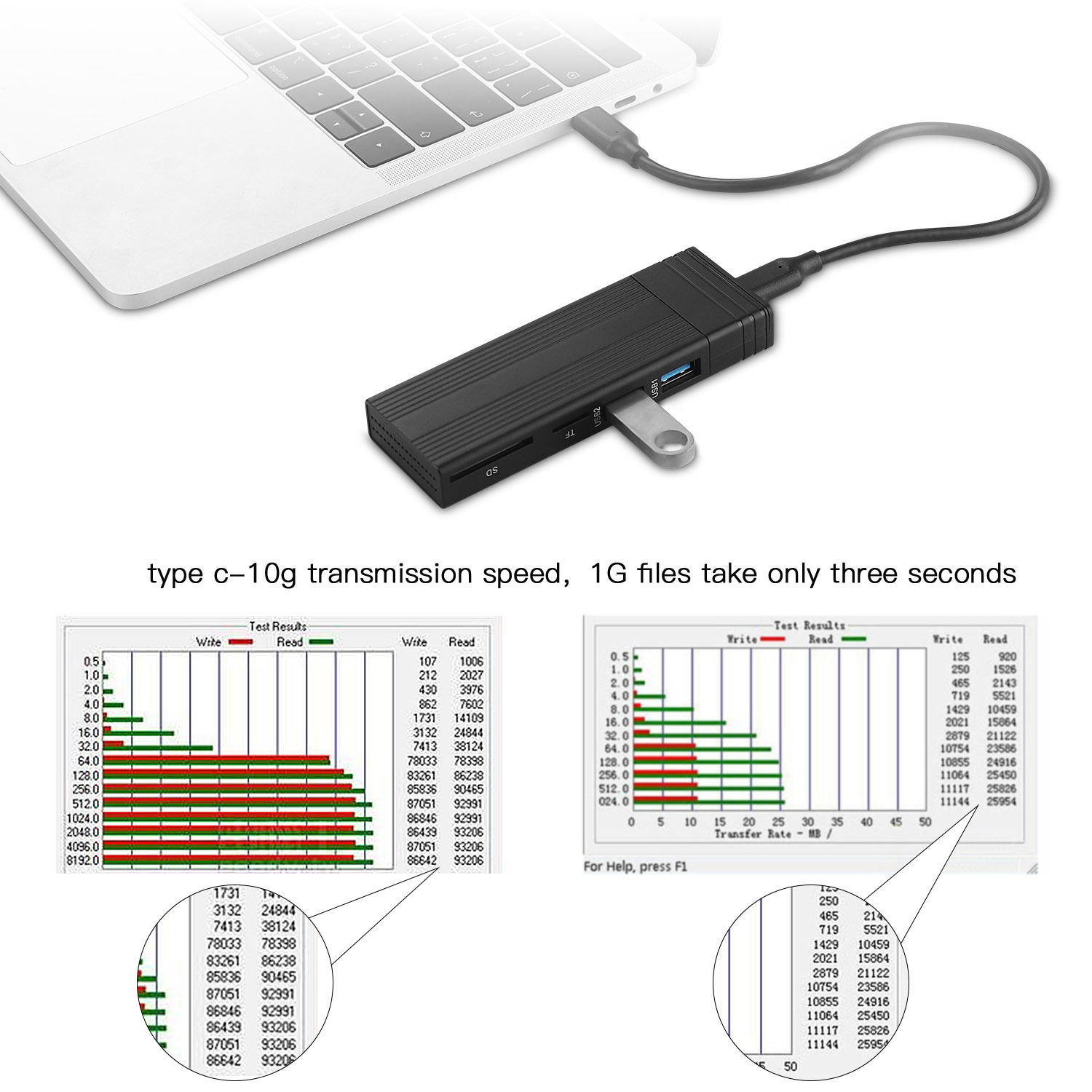 KEBIDUMEI M.2 NVMe NGFF SATA S - Memory Card Ssd review and price