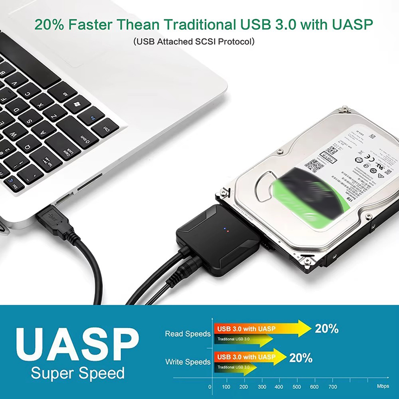USB 3.0 To Sata 3 Adapter Conv - Samsung Ssd review and price