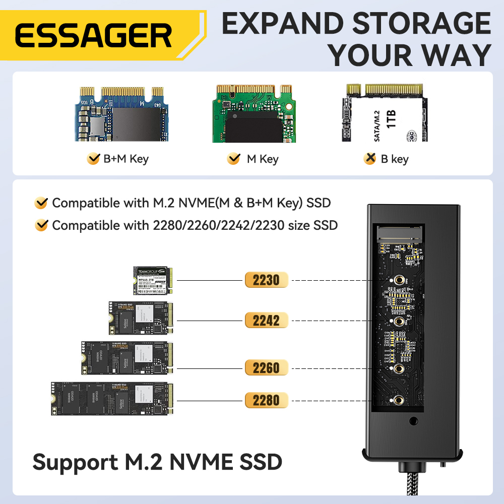 Embedded Solid State Disk 2.5- - Ssd 500Gb review and price